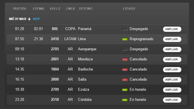 Los vuelos cancelados este miércoles a causa del cierre operativo del Aeropuerto.