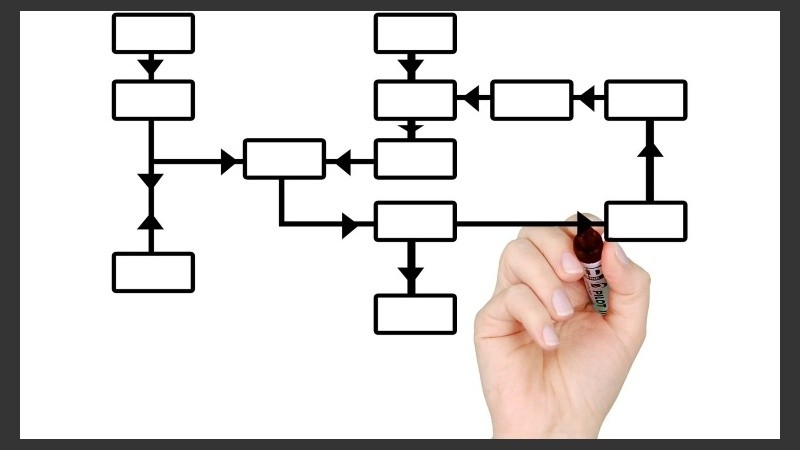 Son una forma muy útil para representar de forma gráfica el conocimiento, relacionando conceptos entre sí.