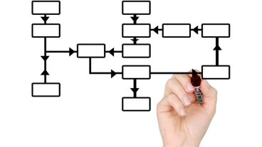 Son una forma muy útil para representar de forma gráfica el conocimiento, relacionando conceptos entre sí.