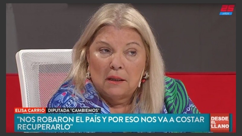 Lilita, incontenible como el dólar.