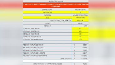 La calculadora on line diseñada por el Cepa.