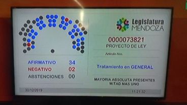 Los diputados y senadores derogaron la cuestionada normativa.