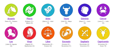 Fechas De Los Signos Zodiacales Y Sus Elementos - Infoupdate.org