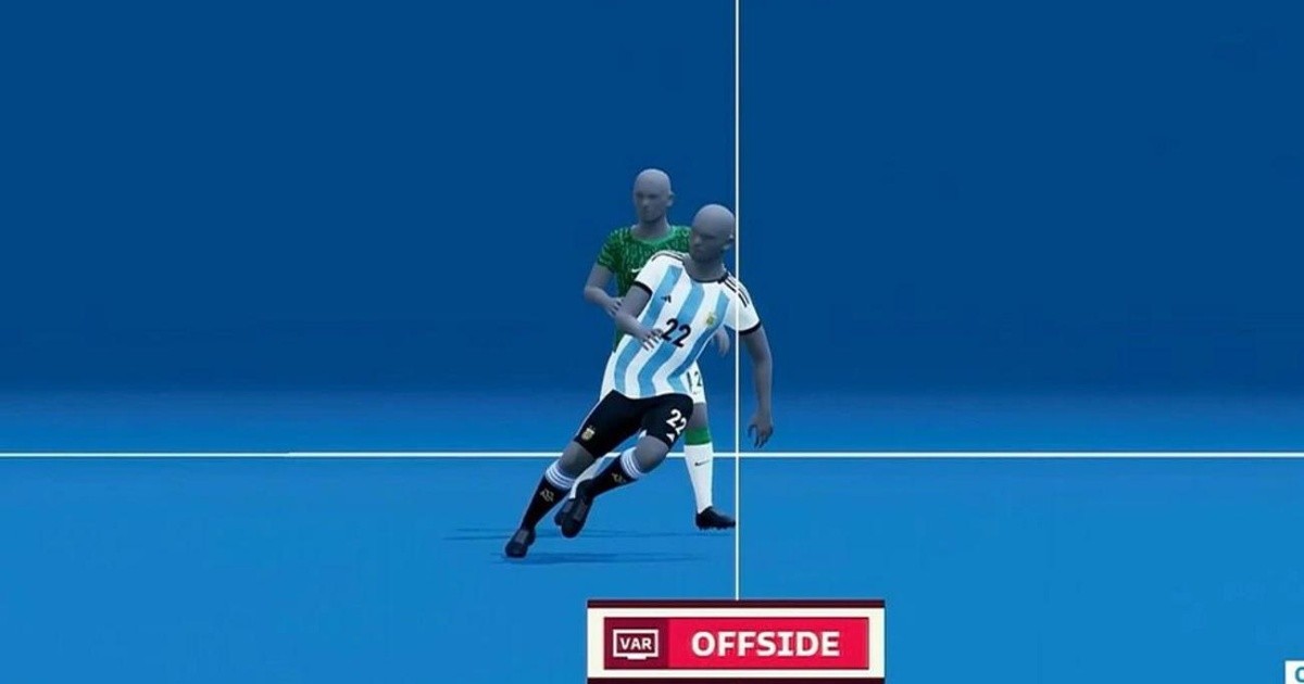 Estallaron Los Memes Por El Var Y Los Offside De La Selección Argentina Rosario3 0750