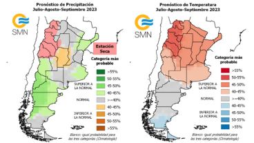 El SMN anuncia valores de temperatura por encima de lo normal en Santa Fe.