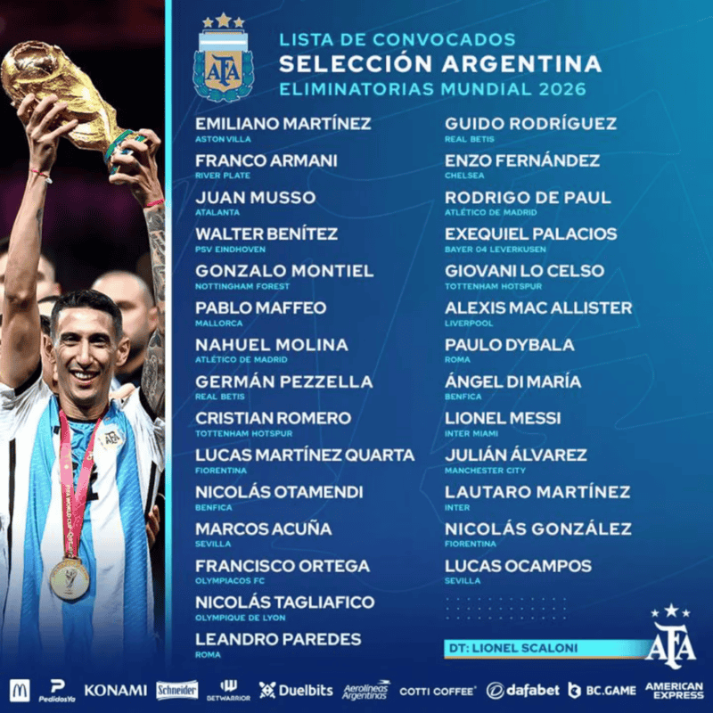 Lionel Messi Llegó A La Argentina Para La Doble Fecha De Eliminatorias