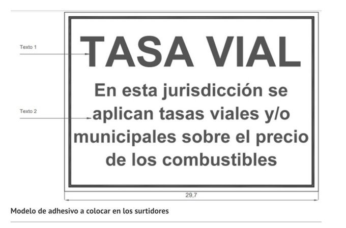 Las estaciones de servicio deberán exhibir el cobro de tasas municipales sobre el precio de los combustibles