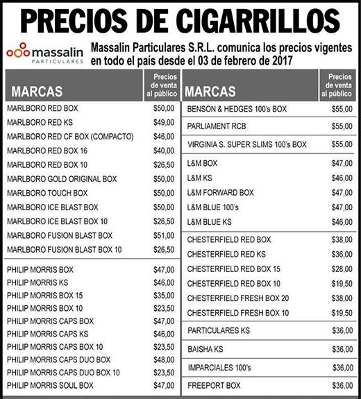 Aumentaron los cigarrillos. Mirá la nueva lista de precios